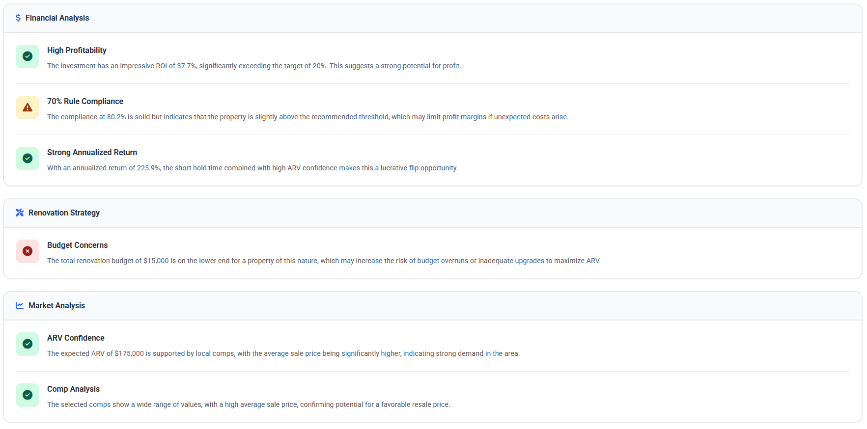 Financial Analysis Insights